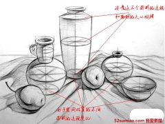 素描靜物的要點及表現(xiàn)（一）