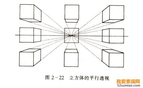 零基礎(chǔ)素描