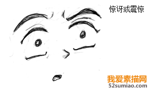 動漫人物素描的畫法：不同的面部表情9