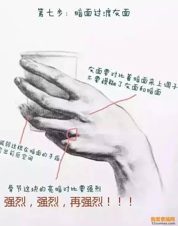 手的畫法細節(jié)