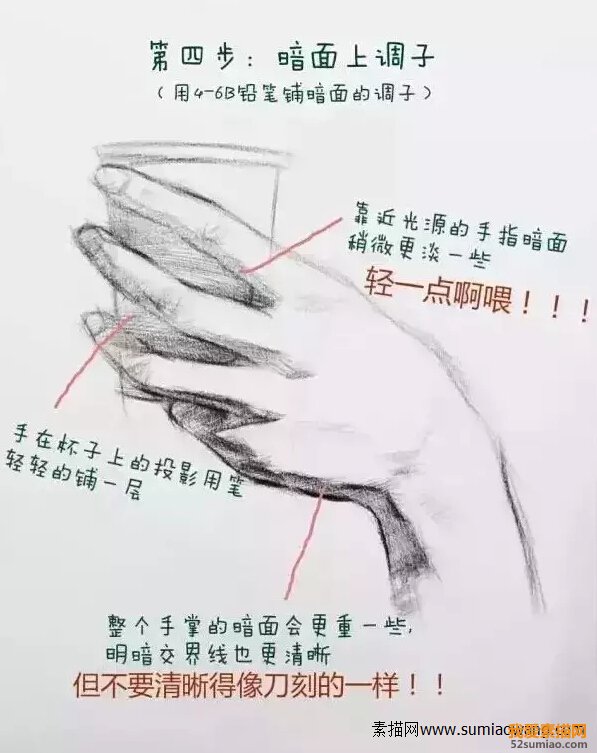 素描手的畫法-暗面