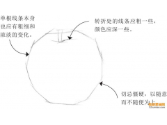 素描排線技巧——線條的二維空間關(guān)系