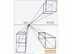 素描基本造型 - 點線面、透視