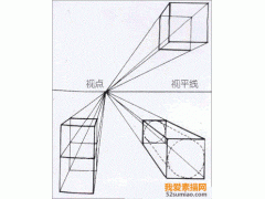 初學(xué)者素描——造型基礎(chǔ)因素